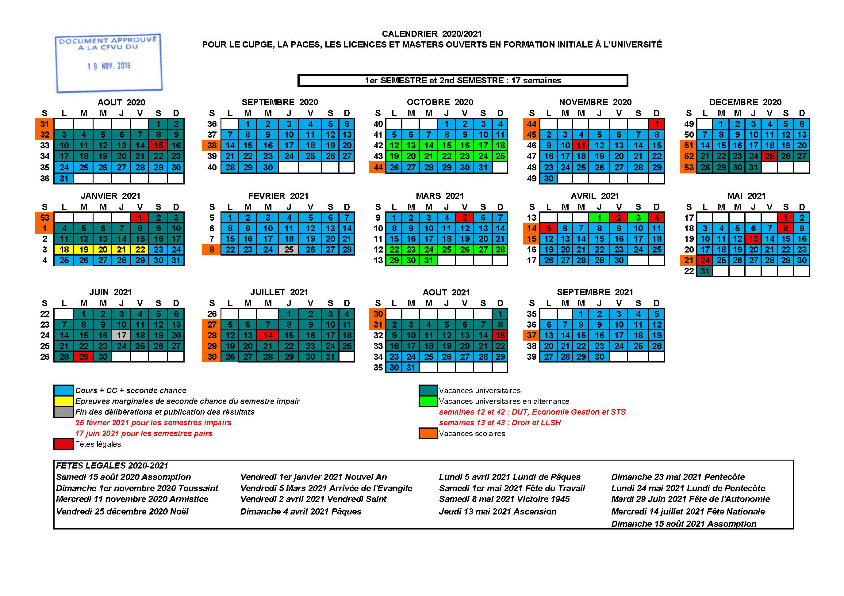 Calendrier de l’année universitaire | UPF